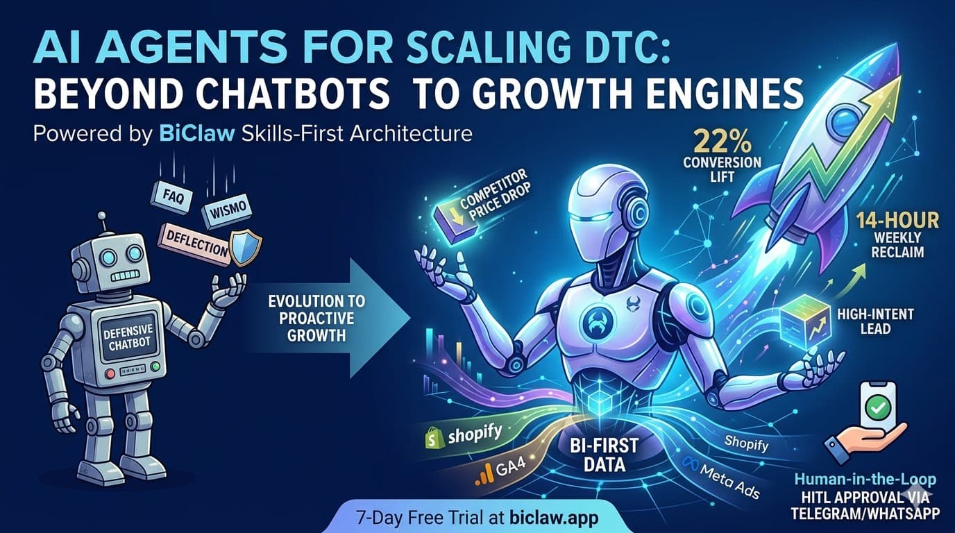 AI Agents for Scaling DTC: Beyond Chatbots to Growth Engines